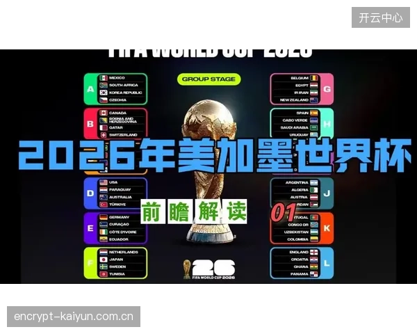 2026美加墨世界杯或将首次规模化采集球员实时生理数据，为战术分析提供全新的决策依据